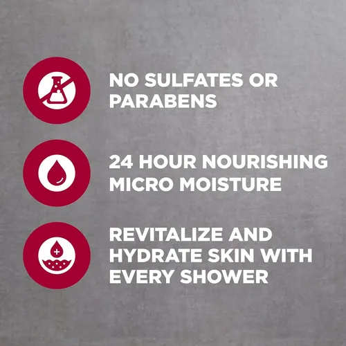 Jabón Exfoliante Dove Men+care Deep Clean Para Cuerpo Y Rost