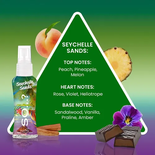 ¿así Que…? Set Escapes Body Mist – Perfumes Para Mujer