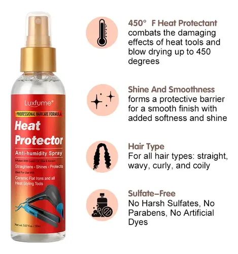 Protector Térmico, Nutritivo, De Cuidado Y Brillo Fyspray Pa