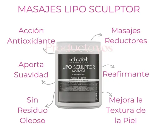 Idraet Crema Masaje Reductor Modelador Elimina Grasa