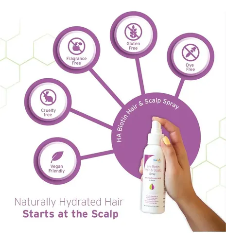 Espuma Voluminizadora Hyalogic Con Ha 118 Ml
