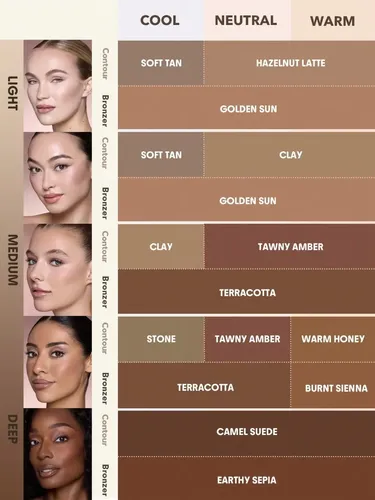 Sheglam Stick Contorno Y Bronzer Facial Golden Sun
