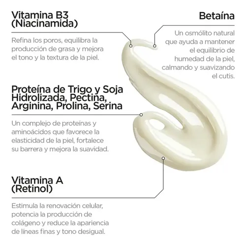 Sérum Facial Retinol 0.3% Niacinamida 5% Revox B77 X30ml