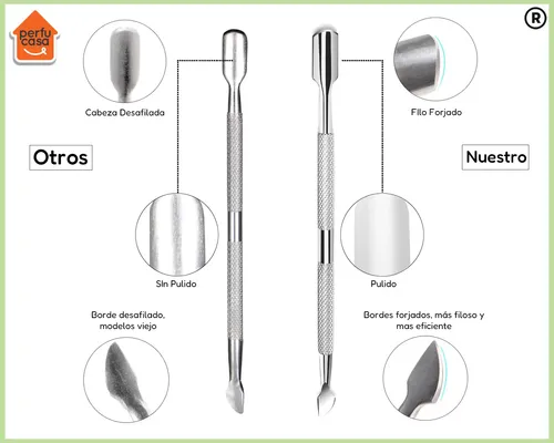 Kit Preparación Uñas Gelificadas Manicura Inicial Completo