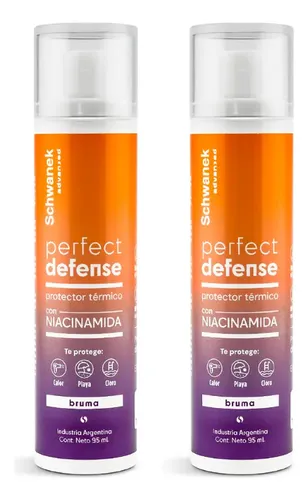 Kit X 2 Protector Térmico Schwanek 95 Ml Hidratante Antifrizz Extra Brillo Ideal Playa Alisado Pre Y Post Planchita Desenredante Repara El Cabello Dañado Y Da Brillo Instantáneo