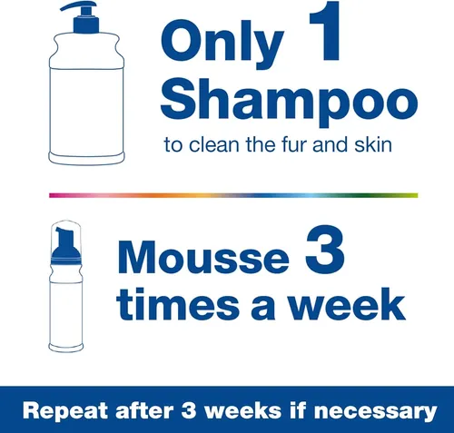 Seb Zq Mousse/. & Douxo S3, 5.1 Onzas, 150 Ml, Para Alivio/