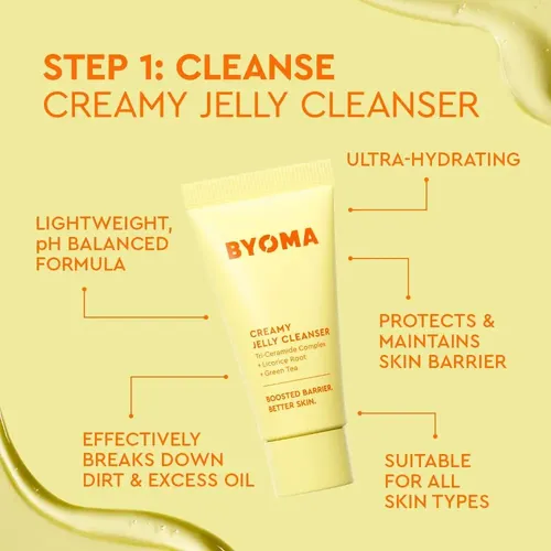 Kit De Cuidado De Piel Byoma – 5 Piezas Hidratantes Con Spf