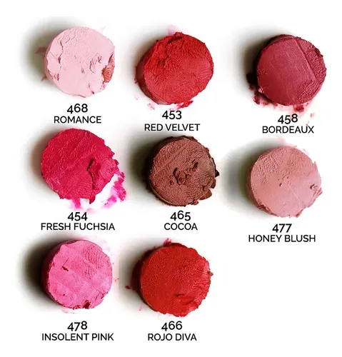 Dorothy Gray Lapiz Labial Hipoalergenico Matte