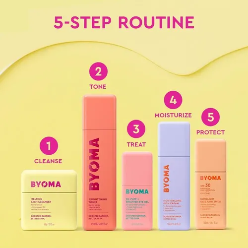 Bálsamo Limpiador Melting Balm Byoma 60ml X 2