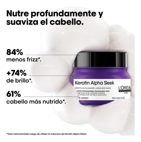 Keratin Alpha Sleek Mascara 250 Ml