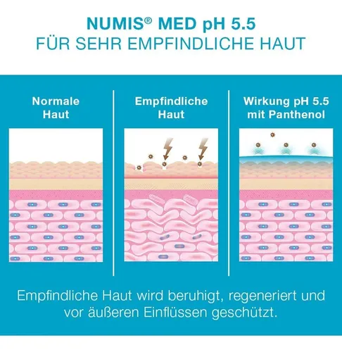 Numis Med Lavado Íntimo Ph4.2 (8.8 Oz) – Cuidado Suave