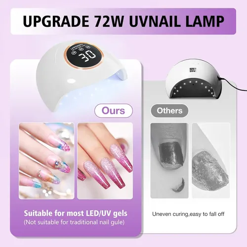 Lámpara Uv Led 72w Blanca Secado Gel Uñas Profesional