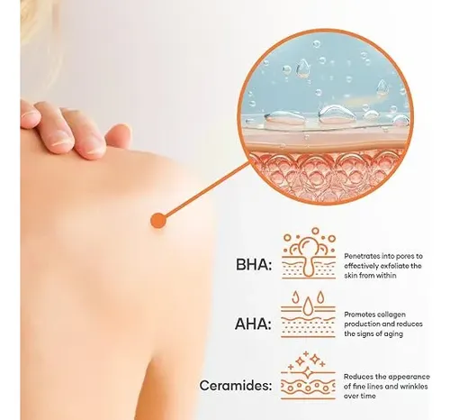 Kerapil Jabon Corporal Exfoliante Acido Salicilico