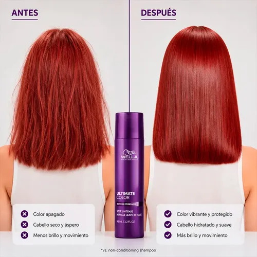 Máscara Capilar Wella Ultimate Color 95ml