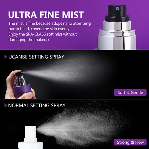 Kit Spray Fijador Mate Larga Duración 200 Ml