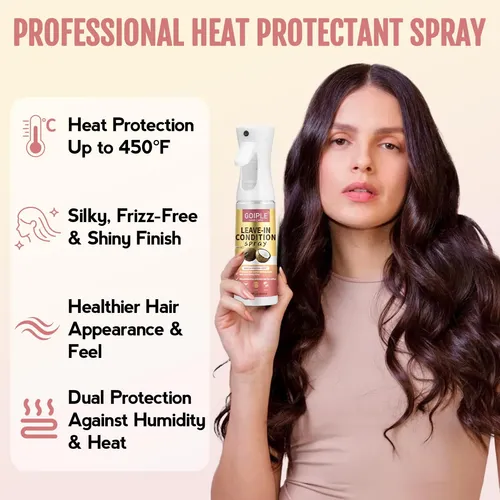 Spray Acondicionador Y Protector Térmico Sin Enjuague Wozutu
