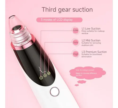 Kit Skincare Espátula Extractor Nano Mascarillas Crema Facia