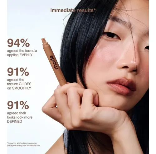 Delineador Labial Rhode Lip Shape Stretch Con Péptidos