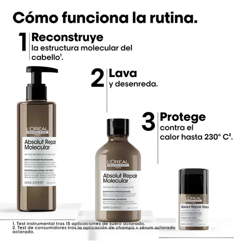 Kit L´Oréal Absolut Repair Molecular Shampoo + Creme + Sérum