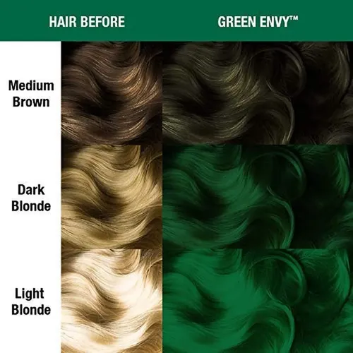 Tinte Semipermanente Manic Panic Classic Green Envy, Color E