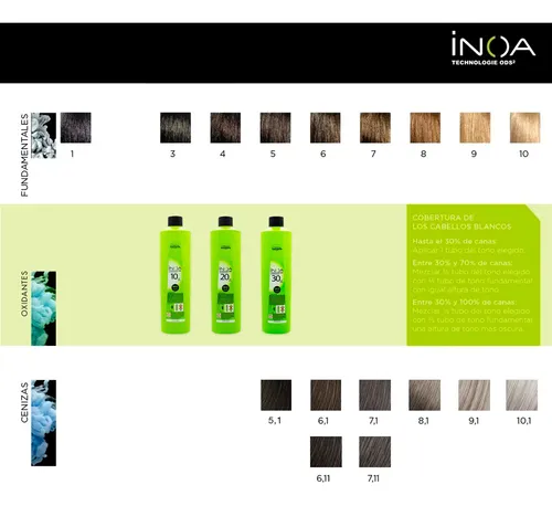 Loreal Inoa Kit Tinturas X2 Sin Amoniaco Coloración 6c