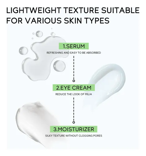 Kit Facial Hidratante Quiyum: Serum + Crema + Ojos 3pzs