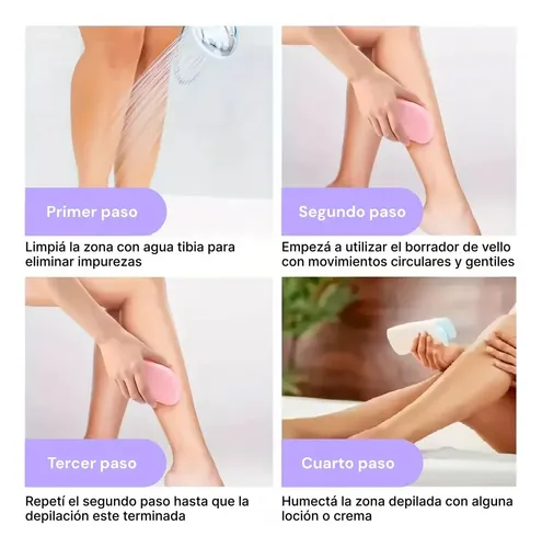 Afeitadora Y Depiladora Corporal – Unisex, Uso Húmedo/seco