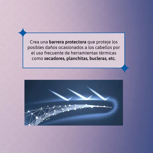 Prismax You Glow Protector Térmico Cabello 200ml