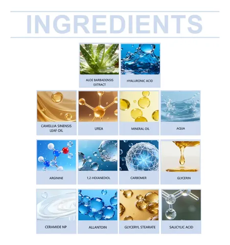 Crema Hidratante Para El Cuidado De Los Pies Gentle Hydratin
