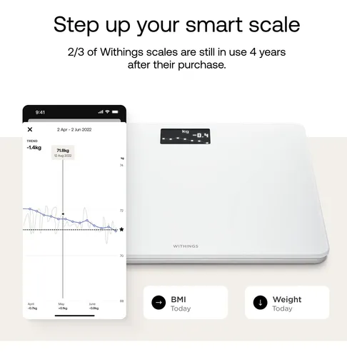 Báscula Inteligente Withings Body Digital Wi-fi Con Sincroni