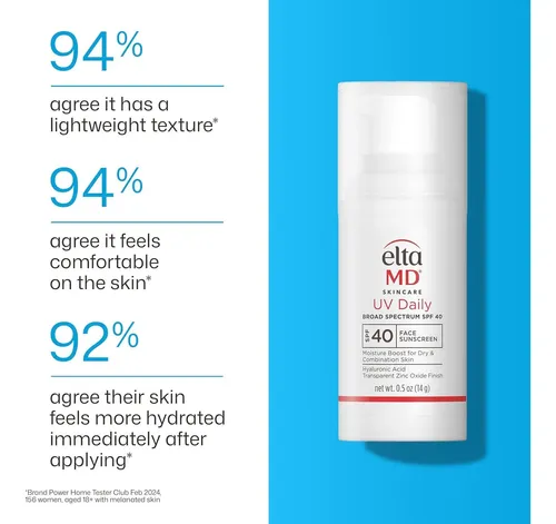 Eltamd Uv Daily Spf40 Protector Solar Facial Hidratante 0.5