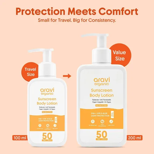 Loción Solar Corporal Orgánica Spf50 Aravi Con
