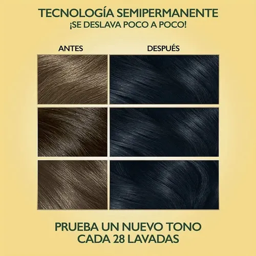 Kit De Tintura Semipermanente Soft Color 20 Negro Wella 20 Negro