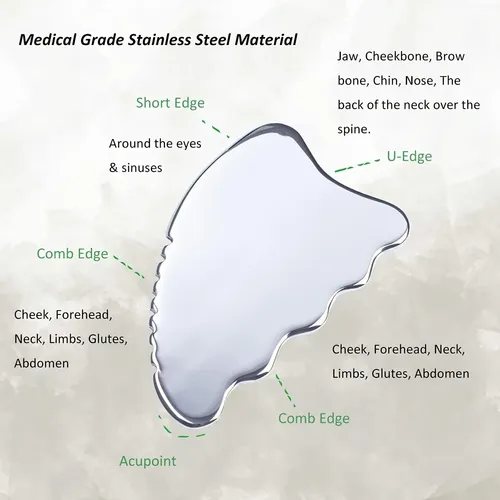 Manual De Herramientas Corporales Guasha Tool Gua Sha De Ace