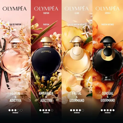 Perfume Mujer Rabanne Olympea Elixir Edp Intense 80ml