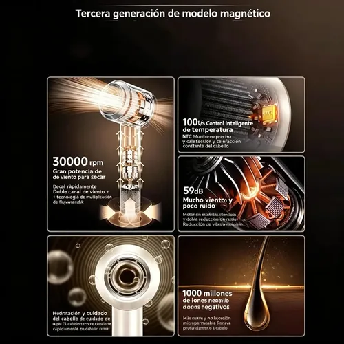 Secador De Pelo Profesional Iones Secado Rápido Y Boquillas Violeta