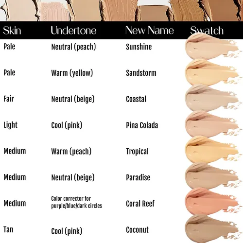 Baeblu Corrector Orgánico Cobertura Total 18 G