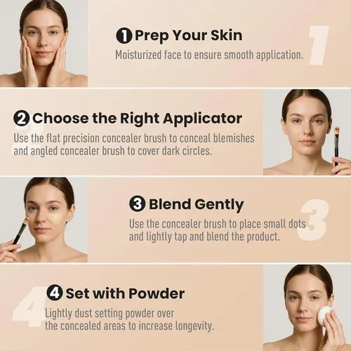 Corrector Líquido Mate Fv Para Ojeras Y Acné 01 Beige