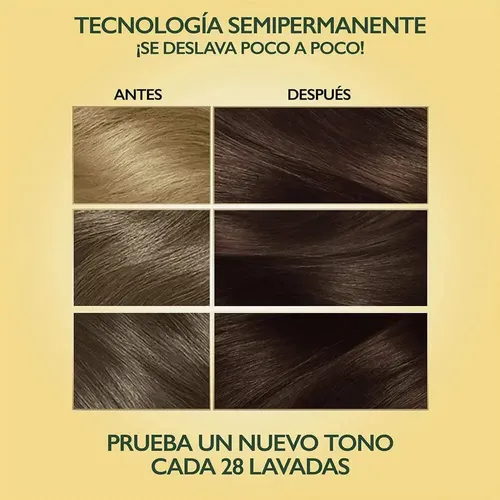 Soft Color Kit No 415 Iced Macchiato 415 Macchiato Helado