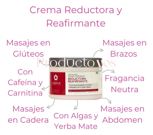 Kit Corporal Crema Reafirmante Flacidez Celulitis 250g Libra