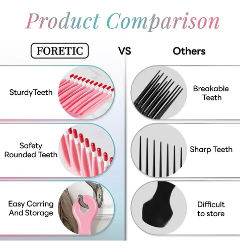Peinador Foretic Smooth Para Cabello Rizado Y Grueso