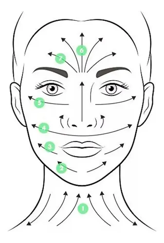 Masajeador Facial Piedra Jade Roller Pack Rodillo Corporal