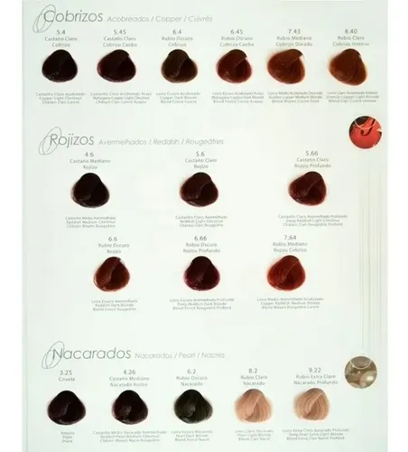 Tintura Silkey Colorkey Milenium Crema Para El Cabello 120g