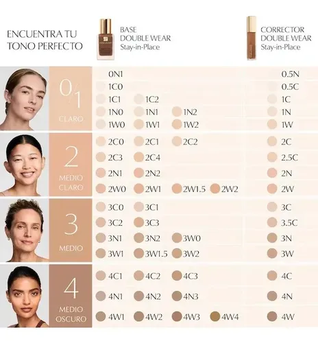 Corrector Double Wear Stay-in-place Concealer