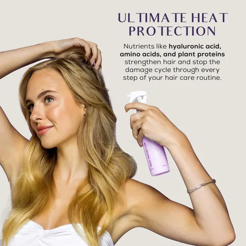 *(protector Térmico H&/spray Sutra Heat Guard Para Cabello Y