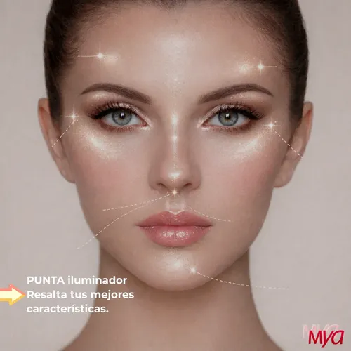Barra Contorno Doble Punta Iluminador Wet N Wild Megaglo