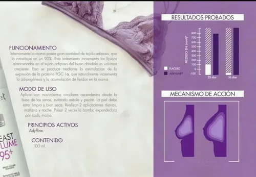 Breast Volumen +95 Idraet X 100ml. Aumenta Busto Y Glúteos.