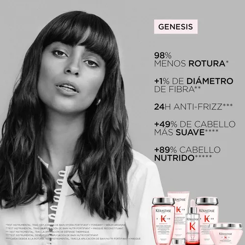 Shampoo Fortalecedor Anticaída Nutre Cabello Quebradizo 250m