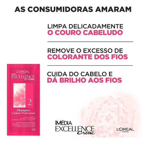 Tinte para cabello L’oreal Imédia Excellence Grey Blonde Tone Cream 7.1