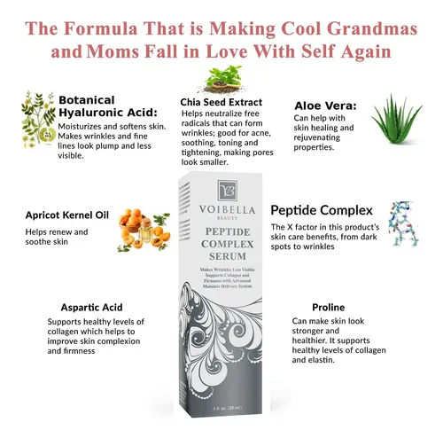 Sérum Complejo Peptídico Voibella Para Rostro, 1 Onza Todo Tipo De Piel Día/noche